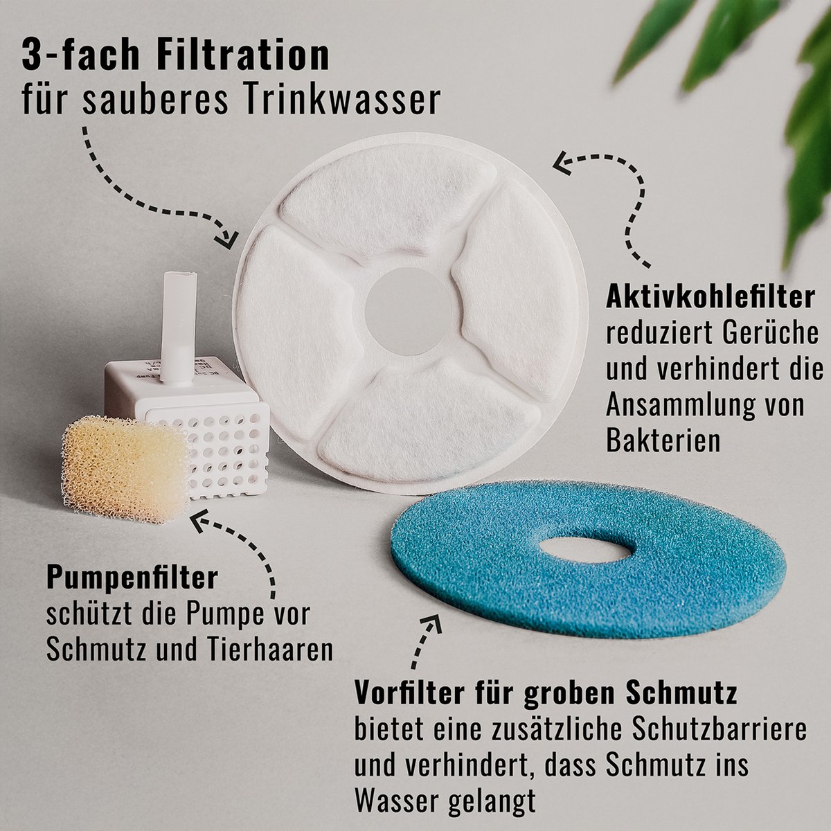 Ersatzfilter für Keramik-Trinkbrunnen
