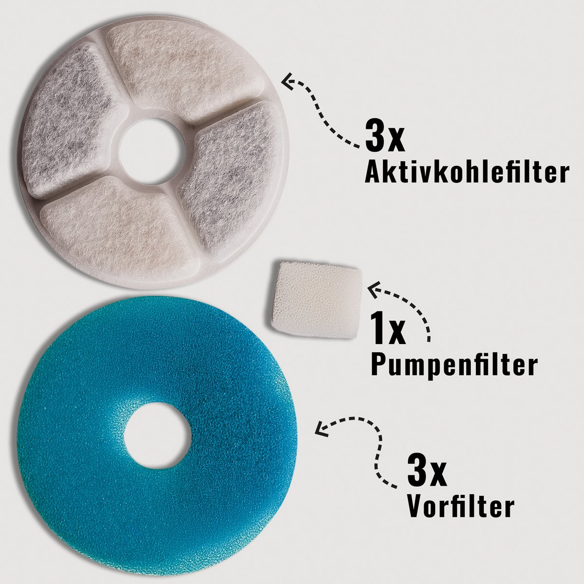 Ersatzfilter für Keramik-Trinkbrunnen