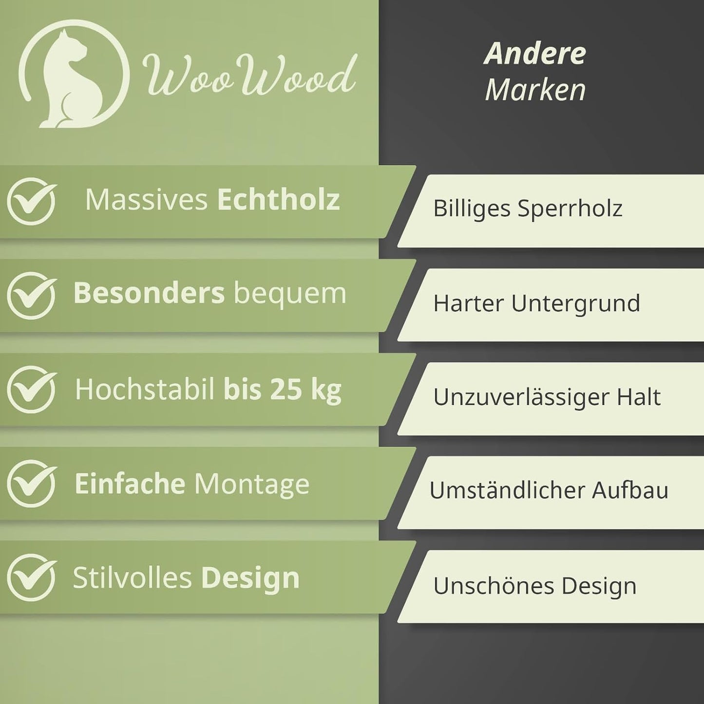 WOOWOOD® Kletterwand Katzen inkl. 2x Katzentreppen