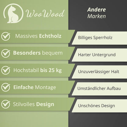 WOOWOOD® Kletterwand Katzen inkl. 2x Katzentreppen