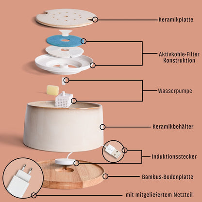 Keramik Trinkbrunnen für Katzen