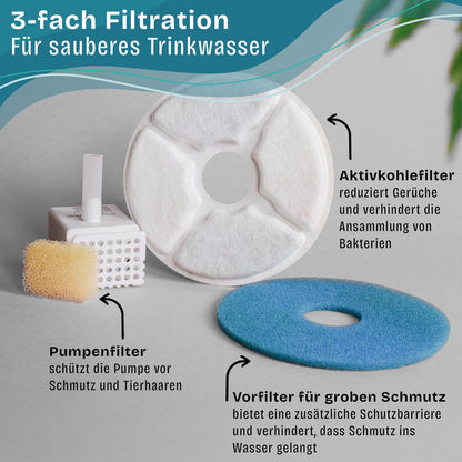 Keramik Trinkbrunnen für Katzen